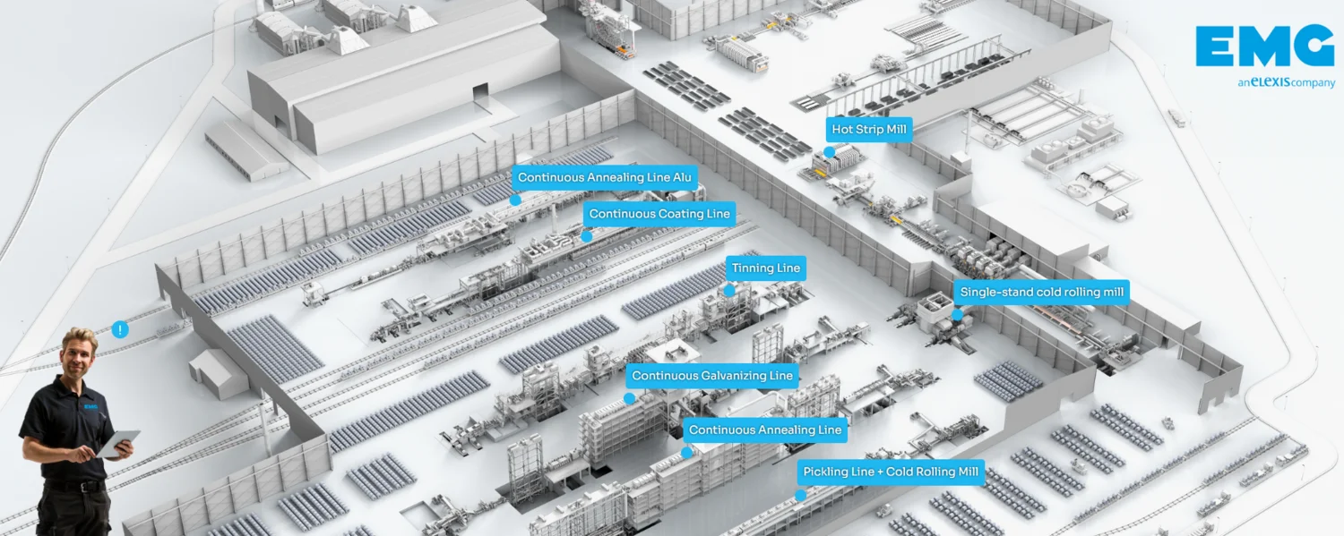 EMG Process Lines