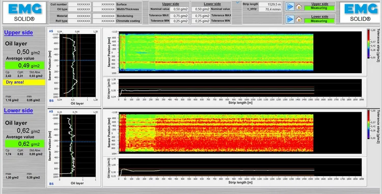 EMG SOLID<sup>&reg;</sup> Screenshot